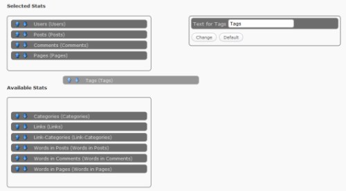 GeneralStats - the Settings/GeneralStats Tab with the Drag and Drop Section in the Admin Menu GeneralStats - the Settings/GeneralStats Tab with the Drag and Drop Section in the Admin Menu